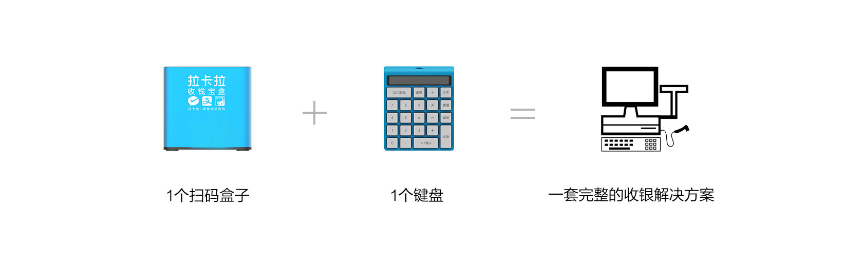 拉卡拉收錢(qián)寶盒(商用)